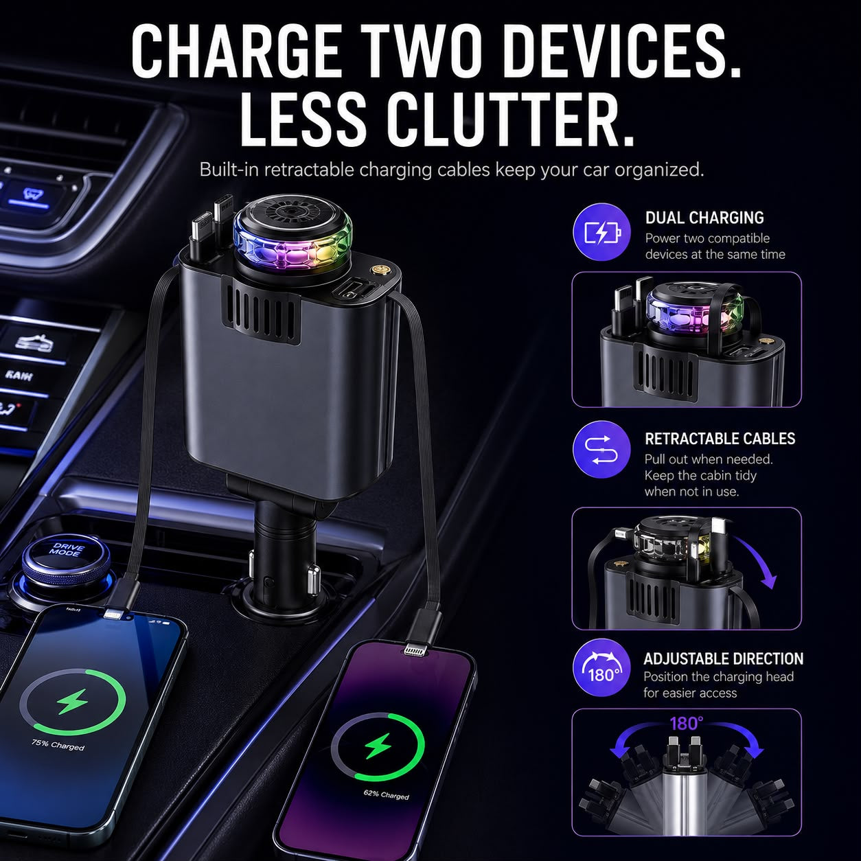 2-in-1 Car Aroma Diffuser & Dual Charger