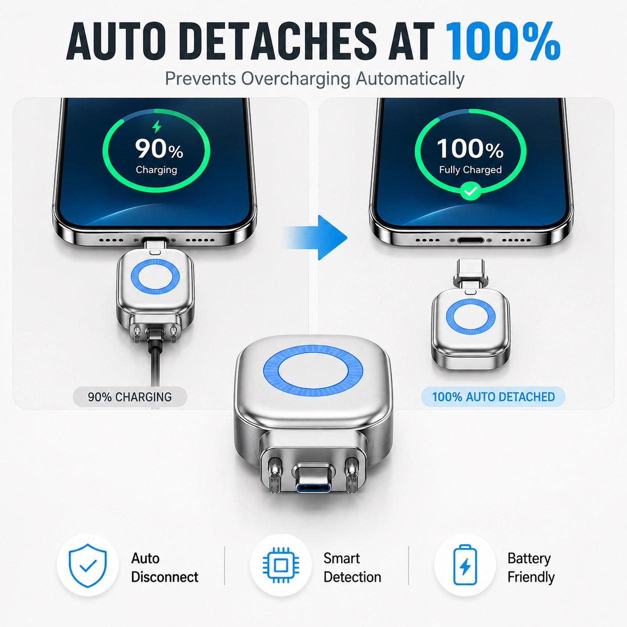 140W USB-C Auto Eject Charging Adapter