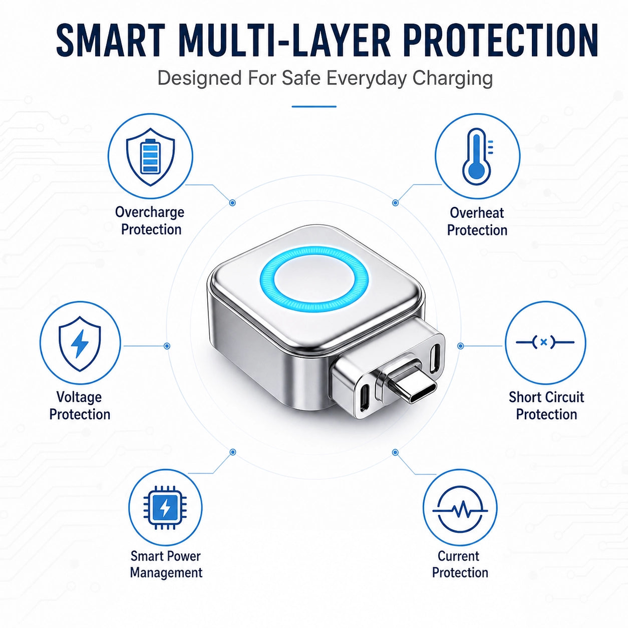 140W USB-C Auto Eject Charging Adapter