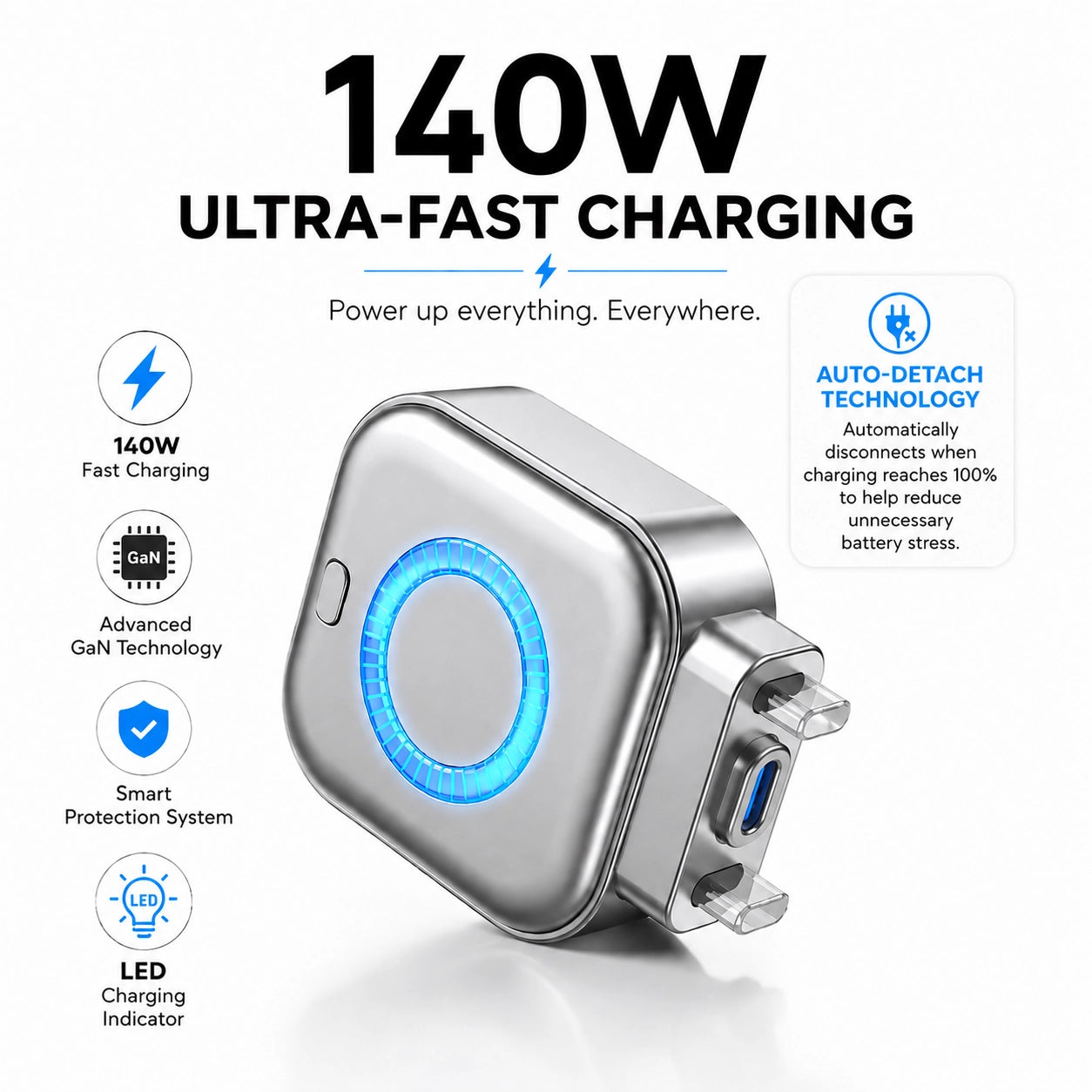 140W USB-C Auto Eject Charging Adapter