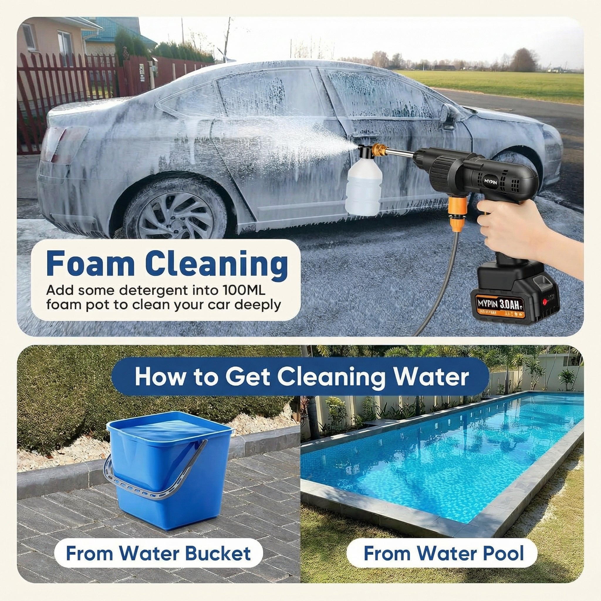Portable High Pressure Washer Gun